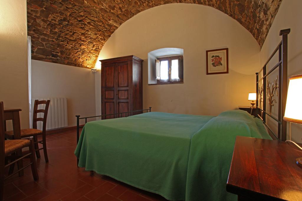 Borgo Castelvecchi Residenza Depoca Ξενοδοχείο Radda in Chianti Εξωτερικό φωτογραφία