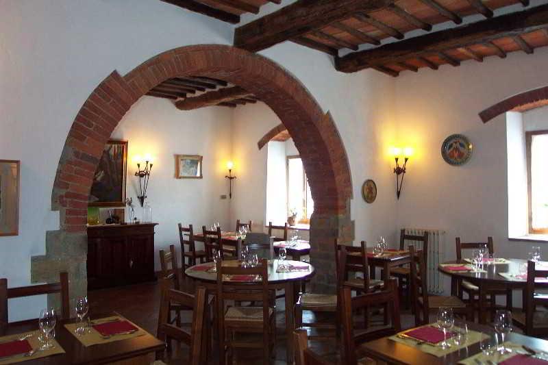 Borgo Castelvecchi Residenza Depoca Ξενοδοχείο Radda in Chianti Εξωτερικό φωτογραφία